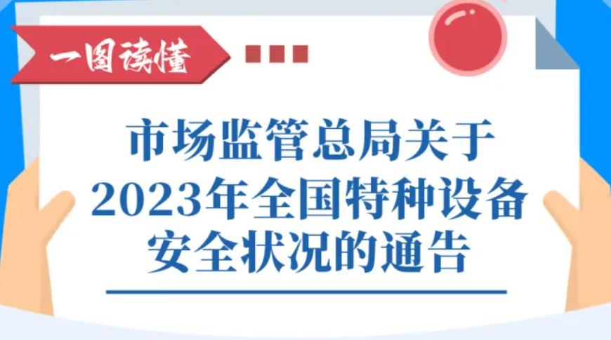 一圖讀懂：市場監(jiān)管總局關(guān)于2023年全國特種設(shè)備安全狀況的通告