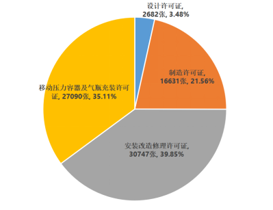 下載 (1)